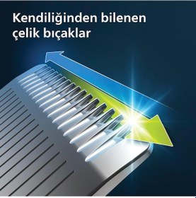 Resim Philips 12'si 1 Arada Erkek Bakım Seti - Yüz/saç/vücut Islak/kur 