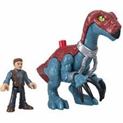 Resim Imaginext Jurassic World Araçlar Therizinosaurus ve Owen GVV63 
