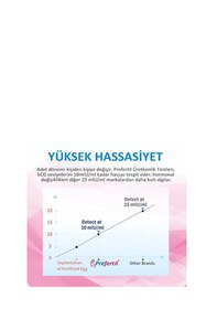 Resim Kaset Tipi Ovulasyon Yumurtlama Testi - 2 Paket 6 Test 