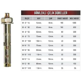Resim Frt Klipsli Çelik Dübel M8 x 75 Siyah 