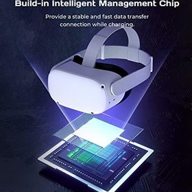 Resim Ekstra Şarj Portlu Oculus Quest 2 için 16FT Bağlantı Kablosu, Hızlı Şarj ve Yüksek Hızlı 10Gbps Veri Aktarımı, VR Kulaklık ve Oyun Bilgisayarı için USB-C'den USB-C'ye Kablo 
