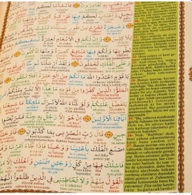 Resim Satırarası Kelime Okunuşlu Kırık Mealli Kuran-ı Kerim Rahleb 5'li 