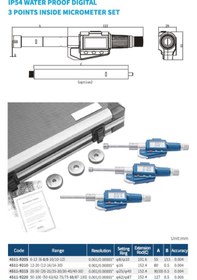 Resim Dasqua 20-50mm Dijital 3 Ayaklı İç Çap Mikrometre Seti Ip54 0.001mm 4511-9215 