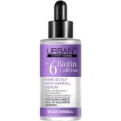 Resim Mena Rise Urban Care Expert No.6 Biotin Caffeine Dökülme Karşıtı Saç Bakım Serumu, 50 Mililitre, Vegan 
