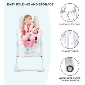 Resim Kinderkraft Elite Mama Sandalyesi Yummy Ergonomik Rahat Yatar Katlanabilir Yüksekliği Ayarlanabilir 1 Adet 