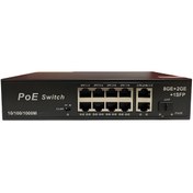 Resim Anunnaki 3038GE 8 Port Gigabit PoE Switch 22Gbps, 120W Güç 2 Uplink+SFP AI Watchdog VLAN 