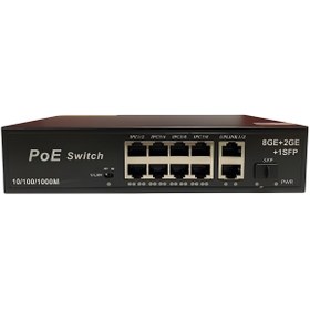 Resim Anunnaki 3038GE 8 Port Gigabit PoE Switch 22Gbps, 120W Güç 2 Uplink+SFP AI Watchdog VLAN 