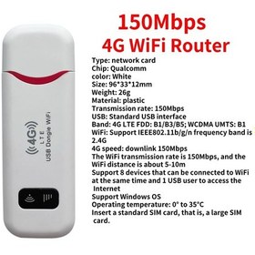 Resim 4g Kablosuz Lte Wifi Yönlendirici 4g Taşınabilir 150 Mbps Usb Modem Cep Hots Green 