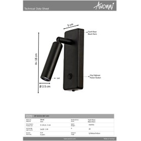 Resim Siyah Boyalı Aplik Avonnı Ap-65253-bsy-led Çok Renkli 