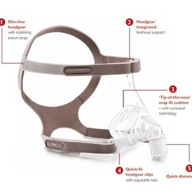 Resim Philips Pico Nazal Cpap Maskesi 