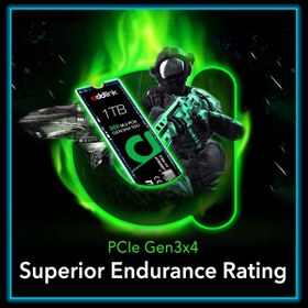 Resim ADDLINK S68 1TB 3100/1700 MB/s M.2 PCIe GEN3x4 NVMe SSD AD1TBS68M2P 