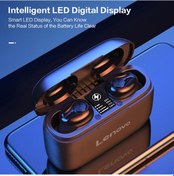 Resim Xindoker Lenovo Ht18 Bluetooth 5.0 Kulaklıklar: Hi-fi Ses, Gürültü Engelleme, Suya Dayanıklı, Dijital Ekran, 60 Saat Pil Süresi - Beyaz 