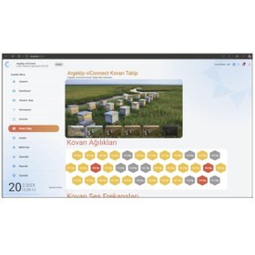 Resim Arı Kovan Takip Sistemi-wifi 