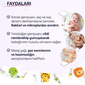 Resim Clinikid Yenidoğan Bakım Seti - 1 Aylık Kullanım 