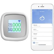Resim Wıfı Yanıcı Gaz Dedektörü Gaz Alarmı Dijital Yanıcı Gaz Algılama Cihazı Gaz Kaçağı Test Cihazı Sesli Alarmlı Akıllı Hava Kalitesi Dedektörü App Bildirimi Pushing Smartlife Tuya App Uzaktan Kumanda 