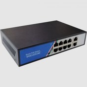 Resim S8M2 8 Port Poe + 2 Port Uplink Poe Switch ADINIIZA FATURALI ORJİNAL ÜRÜN