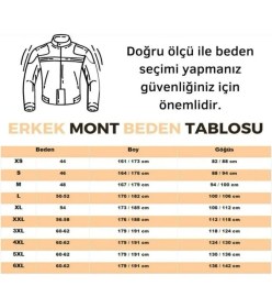 Resim Motoanl Motosiklet Montu 4 Mevsim Maxdura ve Deri Kumaş Hörgüçlü Model Motor Mont Siyah 