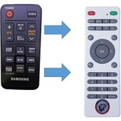Resim Samsung Ah59-02615e Ah59-02615f Hw-h500 Ah59-02615atw-h600 Hw-h600/za Soundbar Ses Sistemi Kumandası 