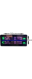 Resim Sanec Internet Bağlantılı Dijital Döviz Tabelası (Kasa Ölçüsü: 16X32 Cm) 