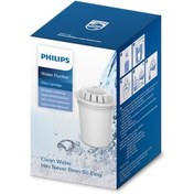 Resim Yedek Filtre - Philips AWP2921 ve AWP2900 Sürahi Uyumlu Philips