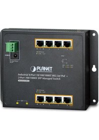 Resim Planet Pl Wgs 4215 8P2S 8 Port Gigabit Poe 2 Port Sfp 200W Endüs 