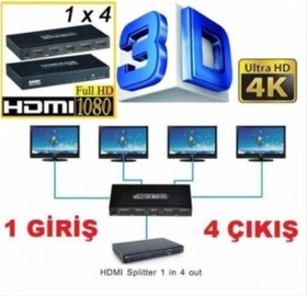 Resim Splitter 4 Lü 1 Giriş 4 Çıkış Ultra Hd Hdmı Çoklayıcı Pc Xbox Dvd Uyumlu 