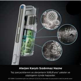 Resim Shark Powerpro 250 W Turbo Başlıklı Şarjlı Dikey Süpürge 