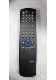 Resim Tv Kumandası Rc820 