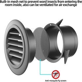Resim 4 İnç Soffit Havalandırma, Banyo, Ofis ve Ev İçin Dahili Sineklikli Yuvarlak Havalandırma Kapağı (ø100mm) 