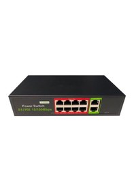 Resim Uranıum Poe-8002-96w 8 Port 10/100 + 2 Port 10/100 Rj45 Uplınk Poe Swıtch Realt 