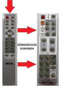 Resim VESTEL HT-728DT 5+1 SES SİSTEMİ KUMANDASI 