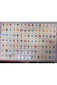 Resim Eser Okey Taşı -not: Takım Değildir 1 Adet Taş Fiyatıdır-yapboz Hediye 