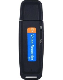 Resim Hfambition Slowmoose Siyah Profesyonel Usb Ses Kaydedici - 32gb Micro Sd Tf Kart Desteği, U-disk Ve Kalem Şekliyle Taşınabilir Kayıt Cihazı 