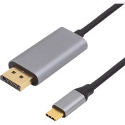 Resim Cmk Type C To 4K 1.8 Metre HDMI Kablo 