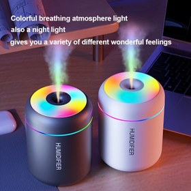 Resim 1 adet USB Güçlü Mini Hava Nemlendirici, Renkli LED Gradyan Işıklarla, Sessiz Çalışma, Kolay Temizlenebilir, Güvenli ve Güvenli - Çeşitli Oda Türleri İçin Kokusuz Plastik Nemlendirici, Noel ve Cadılar Bayramı İçin İdeal, ≤36V 