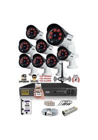 Resim IDS DS-2015HD-SET8-1TB 8 Kameralı 1080P Full HD 5 MP Sony Lensli Kamera Seti - 2015 