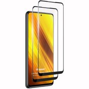 Resim Xiaomi Poco X3 Pro Crystal Seramik Nano Ekran Koruyucu Siyah (2 Adet) Microsonic