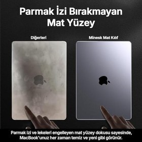 Resim Minesk Macbook Pro M1 / M2 13'' ile Uyumlu Sert Polikarbonat Koruyucu Kılıf (A1706/A1708/A1989/A2159/A2251/A2289/A2338) (Mat Şeffaf) 