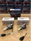 Resim H9006 Apexi Led Xenon-şimşek Etkili-10800 Lm 6000k- 