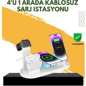 Resim Zero Land Techmrt Şık ve Fonksiyonel Tasarım – Evde, Ofiste Veya Seyahatte Kusursuz Şarj Deneyimi 