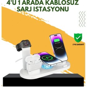 Resim Zero Land Techmrt Şık ve Fonksiyonel Tasarım – Evde, Ofiste Veya Seyahatte Kusursuz Şarj Deneyimi 
