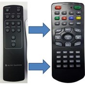 Resim Vs-3251 Ses Sistemi Kumandası 