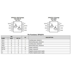Resim Opa2374Aıdr Soıc-8 Operasyonel Amplifikatör 