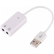 Resim 7.1 Kanal 16 Bit USB Ses Kartı 