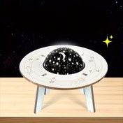 Resim DIY Bilimsel Deney Uzay Mevcut Yıldız Işığı, Yapı Bloğu El Yapımı Teknoloji Küçük Üretim İnovasyon Set Malzeme Paketi 