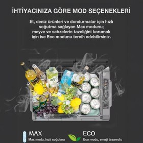 Resim Coolist CLK65W 12/24Volt 220Volt 65 Litre Çift Bölmeli Tekerlekli Outdoor Kompresörlü Oto Buzdolabı/Dondurucu 