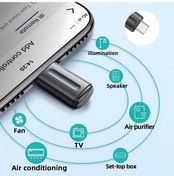 Resim Qingmipy 5. Nesil Tip-c Entegre Akıllı Ev Kontrolü: Uyumlu Klima, Tv, Projeksiyon - 8-15m Uzaklıkta Entegre Uydu Alıcı, Fan Kumanda Siyah 