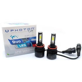 Resim Photon Hyundai i20 Sis Farı Photon Duo H8 
