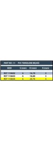 Resim R4 Pvc Temizleme Bıçağı 