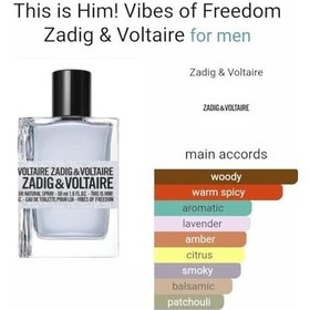 Resim Zadig Voltaire Is Him Vibes Of Freedom Edt 50 Ml Parfüm 